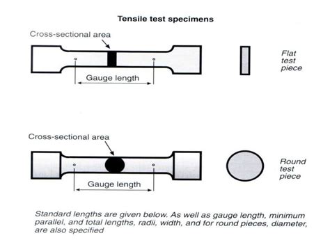 how many types of tensile tests are there|tensile testing ppt.